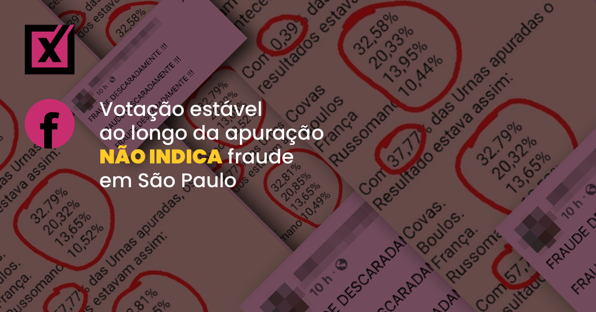 Image accompanying Fraude desmacaradamente nas eleições em São Paulo